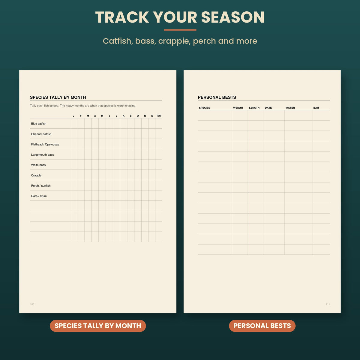 Gone Fishing: Trip-by-Trip Catch and Conditions Tracker with Photo Pages (Fishing Log Book, Paperback, 114 Pages)
