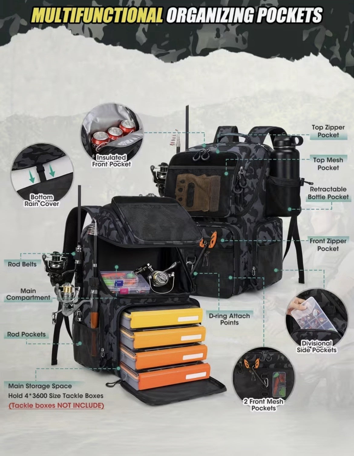 Fishing Tackle Backpack - Holds 4 Size-3600 Tackle Boxes, 900D Water-Resistant, 7 Pockets, Rod Holders, Rain Cover - Black/Gray