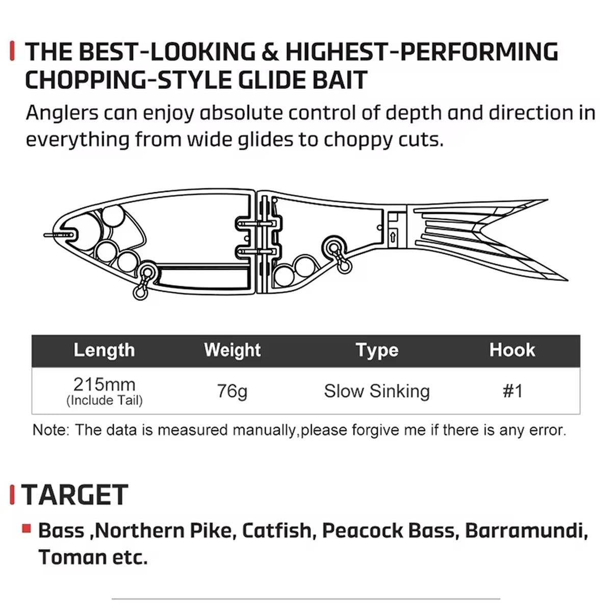 2-Section Glide Swimbait with Bonus 3pack of Alt. Color tails, Slow-Sinking, 8.5 in