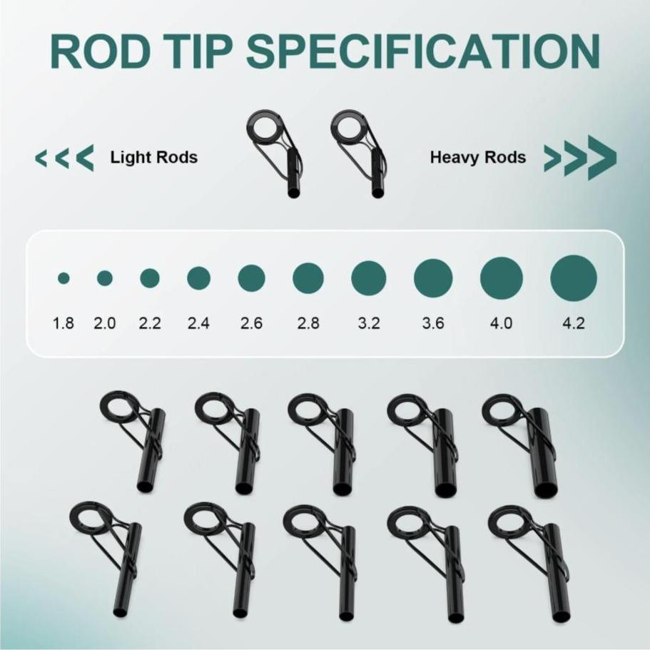 Fishing Rod Tip Repair Kit – 10 Replacement Rod Tips, UV Glue, UV Flashlight, Wrapping Thread & Sandpaper – Complete Fix Kit for Broken Rod Tips