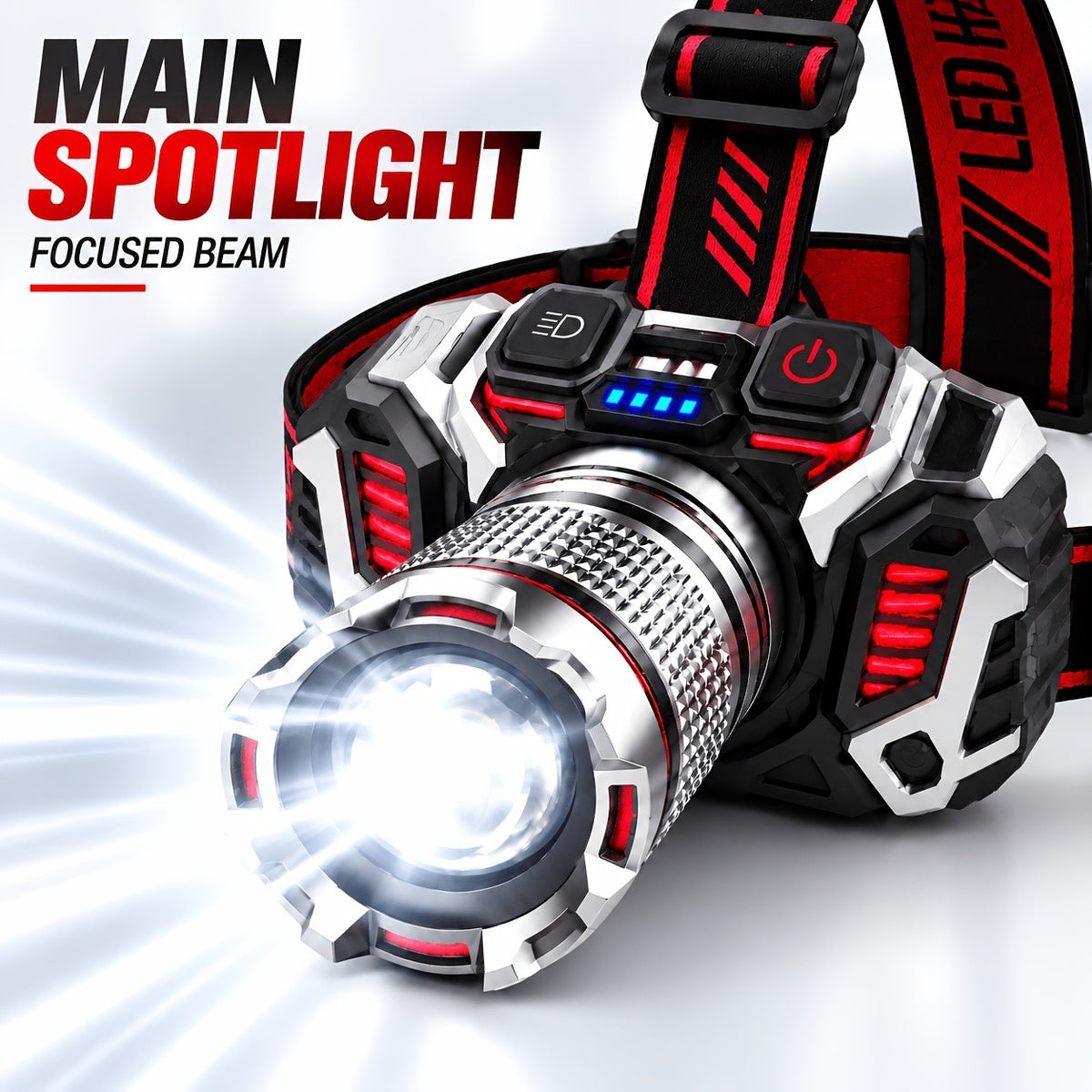 2-Pack LED Headlamps - USB Rechargeable Zoomable 1500 Lumen Head Lamps for Fishing & Camping