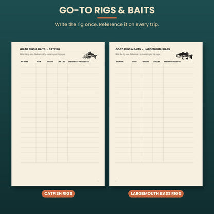 Gone Fishing: Trip-by-Trip Catch and Conditions Tracker with Photo Pages (Fishing Log Book, Paperback, 114 Pages)