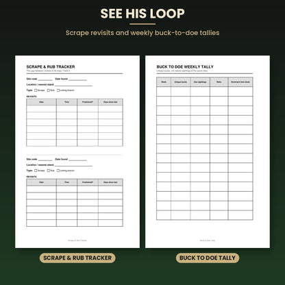 The Buck Pattern Book: Texas Whitetail Trail Camera, Feeder & Movement Tracking Journal (Paperback, 96 Pages)