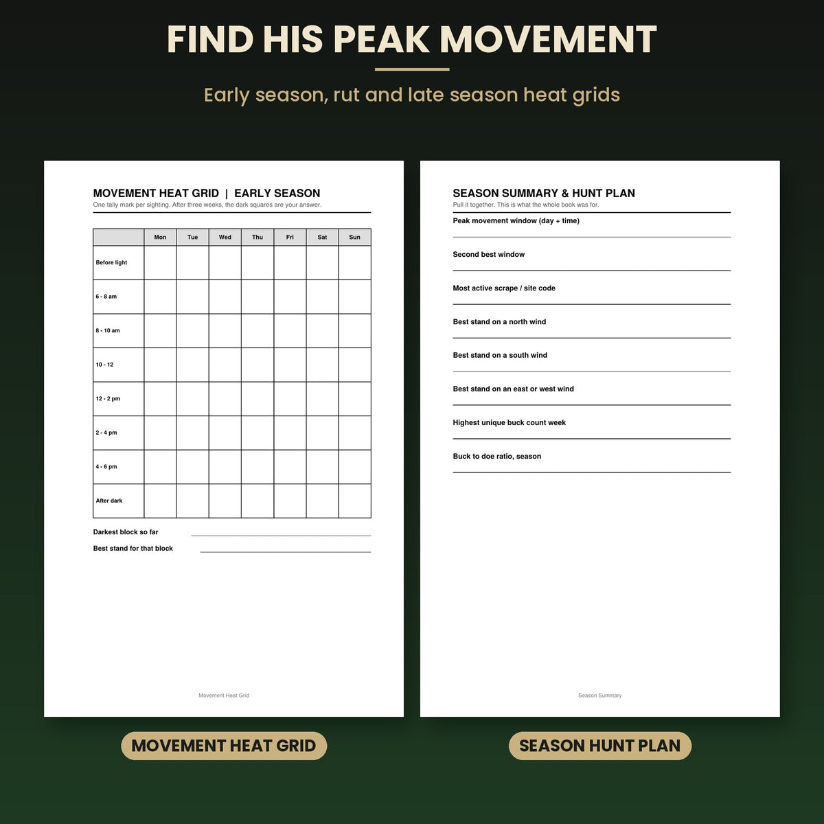 The Buck Pattern Book: Texas Whitetail Trail Camera, Feeder & Movement Tracking Journal (Paperback, 96 Pages)