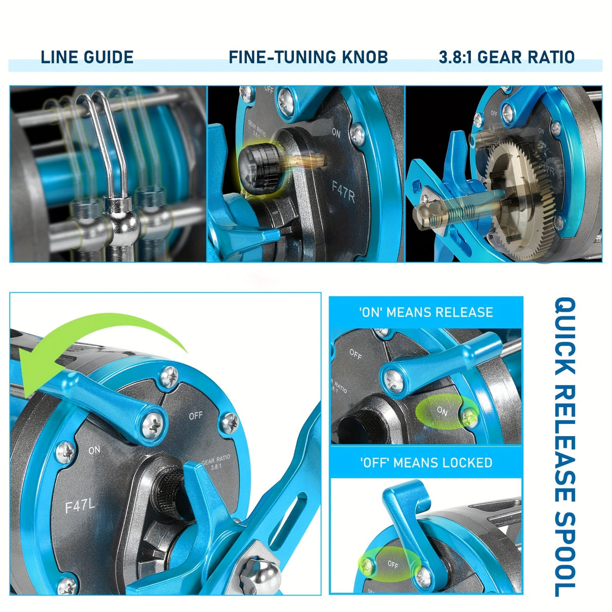 Sougayilang F47 Trolling Reel - Level Wind Conventional Drum Reel, 3.8:1 Gear Ratio, Right Hand, Blue or Green, Saltwater & Catfish