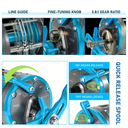 Sougayilang F47 Trolling Reel - Level Wind Conventional Drum Reel, 3.8:1 Gear Ratio, Right Hand, Blue or Green, Saltwater & Catfish