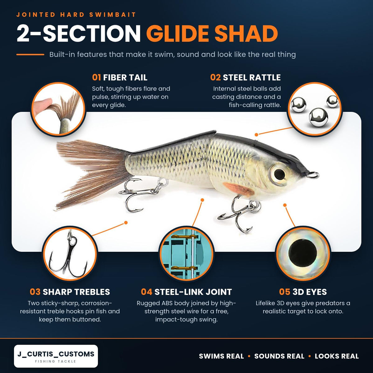 2-Section Glide Shad Jointed Hard Swimbait, Fiber Tail Glide Bait with Steel Rattle, 3D Eyes and Treble Hooks, Bass Pike Musky Fishing Lure, Mix and Match 4-Pack