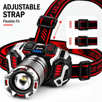 2-Pack LED Headlamps - USB Rechargeable Zoomable 1500 Lumen Head Lamps for Fishing & Camping