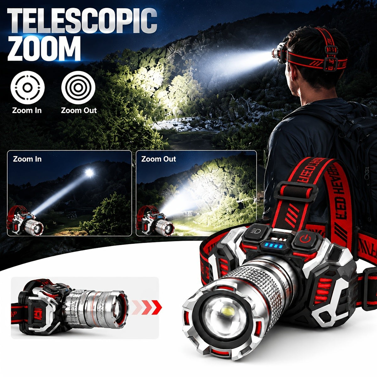 2-Pack LED Headlamps - USB Rechargeable Zoomable 1500 Lumen Head Lamps for Fishing & Camping