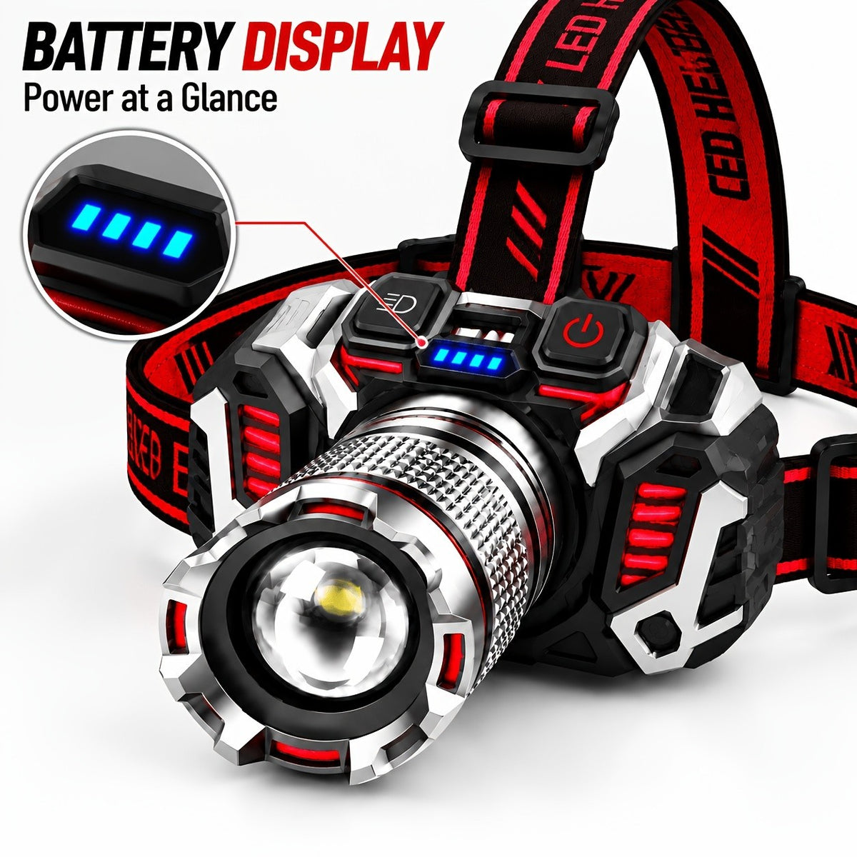 2-Pack LED Headlamps - USB Rechargeable Zoomable 1500 Lumen Head Lamps for Fishing & Camping