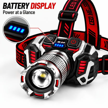 2-Pack LED Headlamps - USB Rechargeable Zoomable 1500 Lumen Head Lamps for Fishing & Camping
