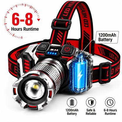 2-Pack LED Headlamps - USB Rechargeable Zoomable 1500 Lumen Head Lamps for Fishing & Camping