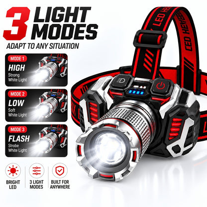 2-Pack LED Headlamps - USB Rechargeable Zoomable 1500 Lumen Head Lamps for Fishing & Camping