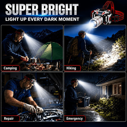 2-Pack LED Headlamps - USB Rechargeable Zoomable 1500 Lumen Head Lamps for Fishing & Camping