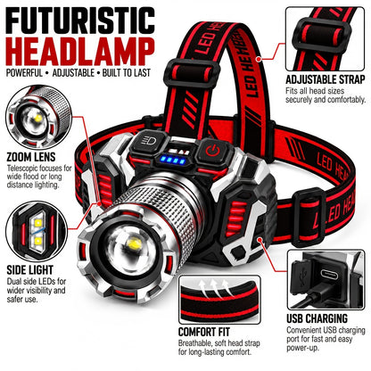 2-Pack LED Headlamps - USB Rechargeable Zoomable 1500 Lumen Head Lamps for Fishing & Camping